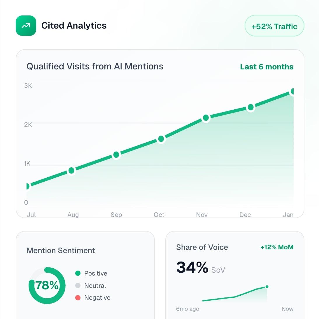 Precision Content Weapons.